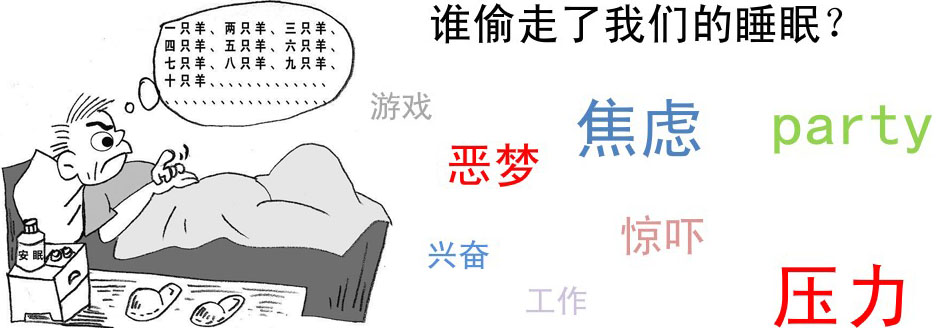 什么是睡商呢?